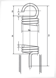 Torzione opruge skica
